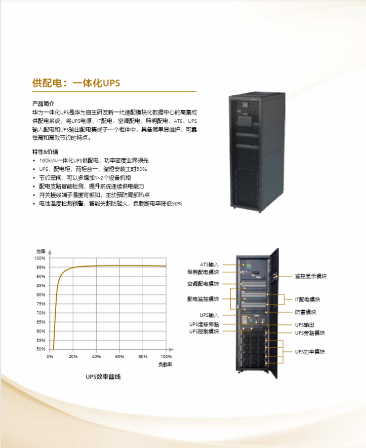 模块化2.png